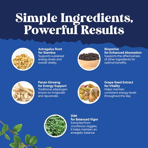 Natures Craft DIM Supplement Supplement Facts
